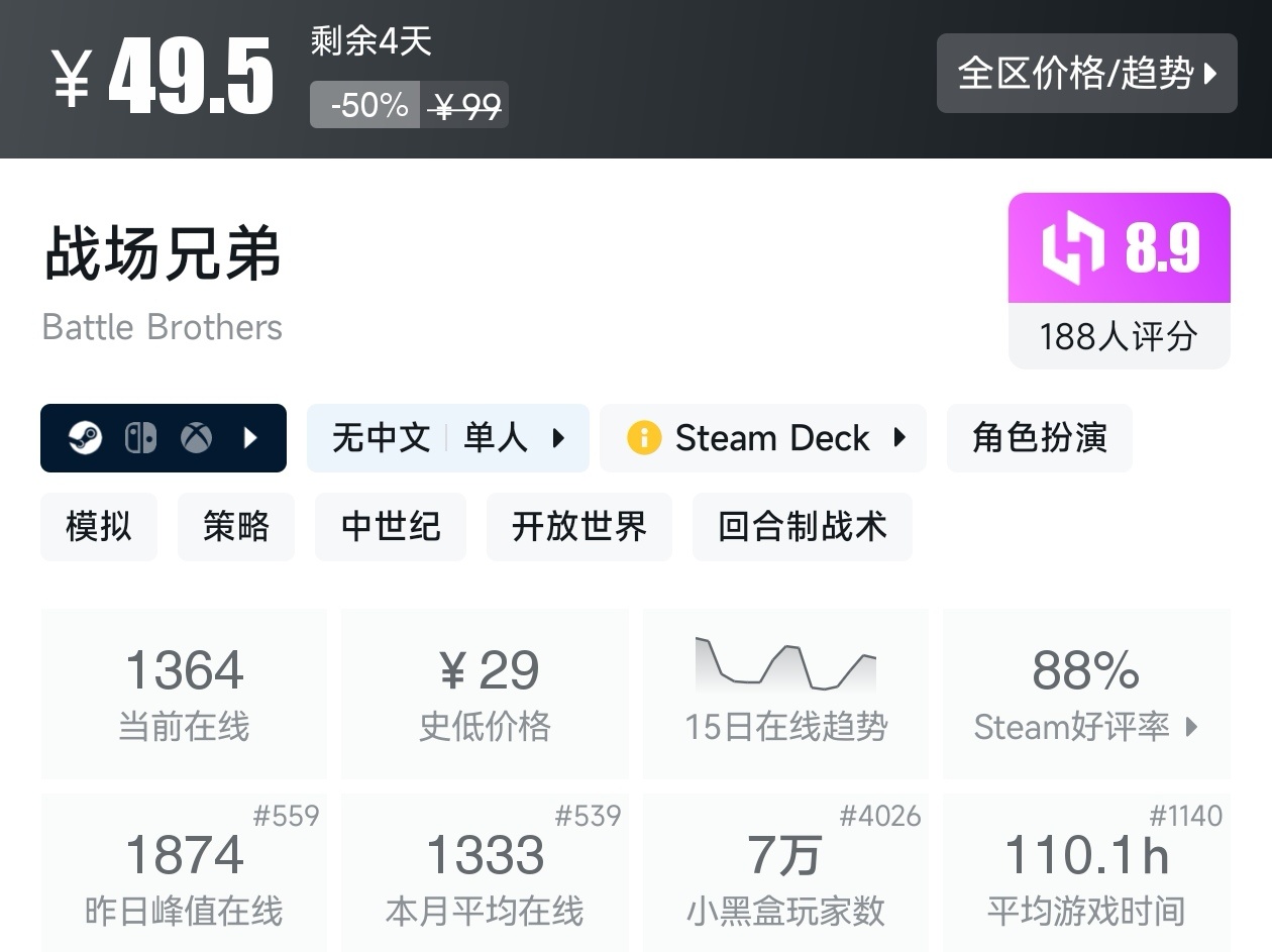 Steam夏促79款回合制游戏折扣汇总