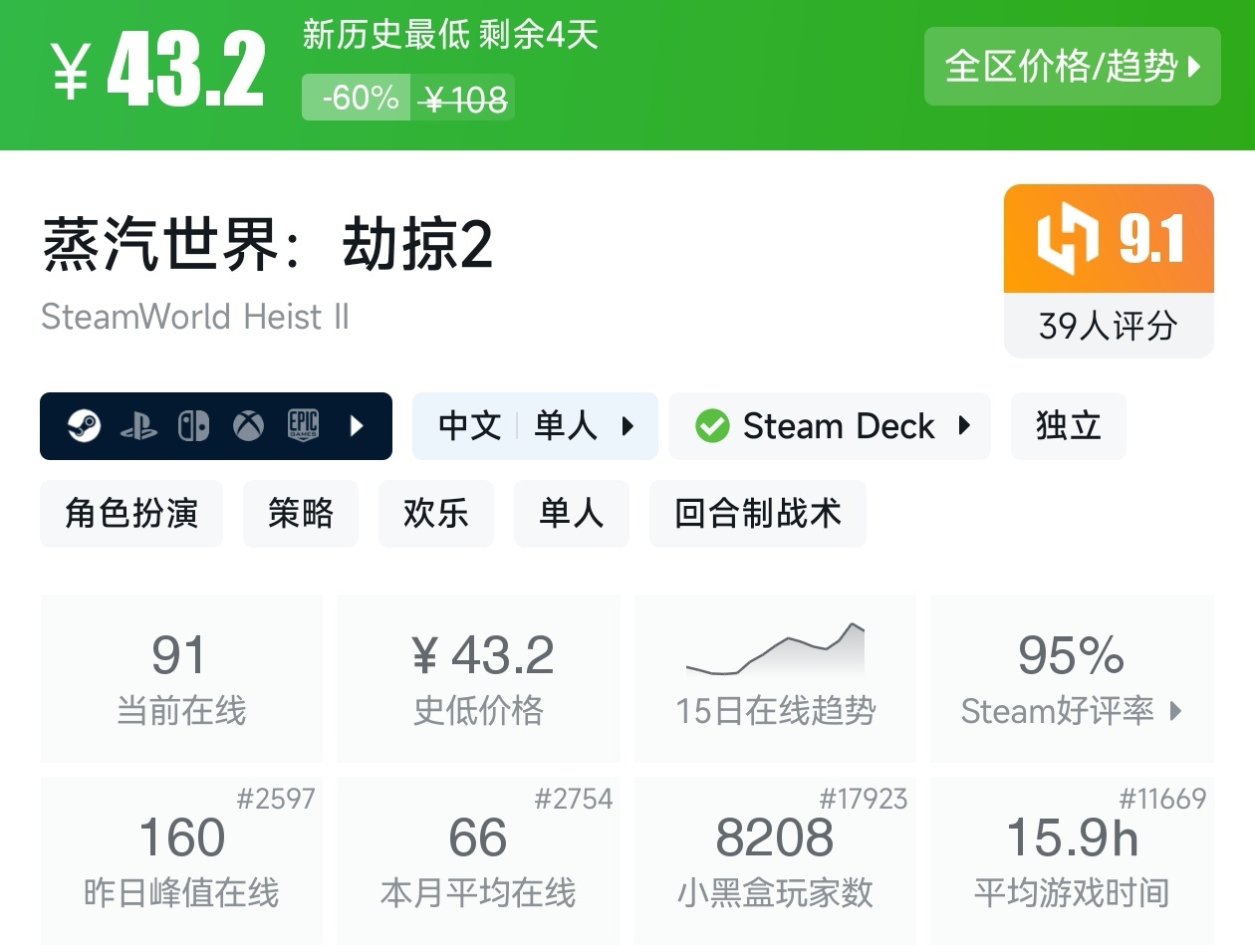 Steam夏促79款回合制游戏折扣汇总