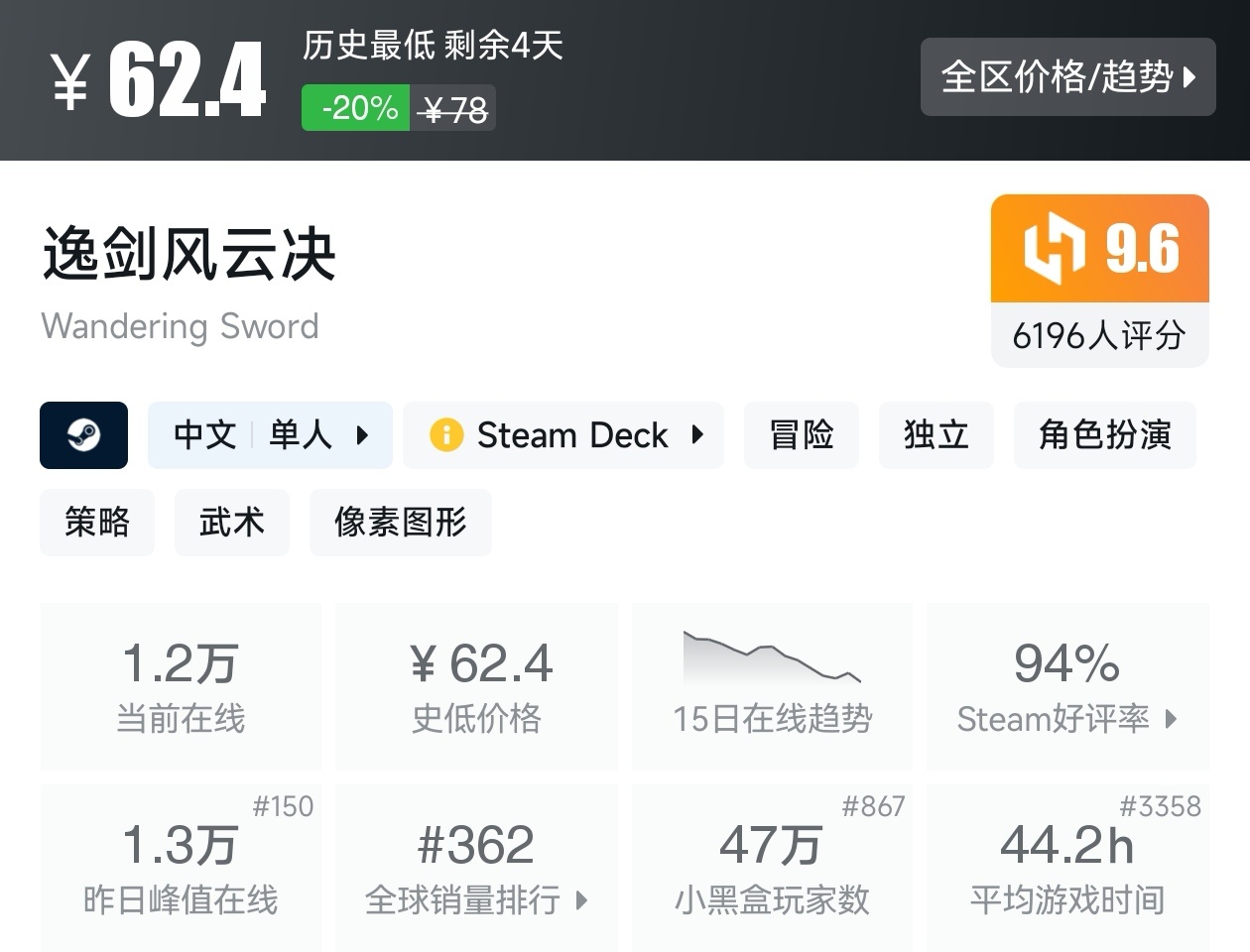 Steam夏促79款回合制游戏折扣汇总