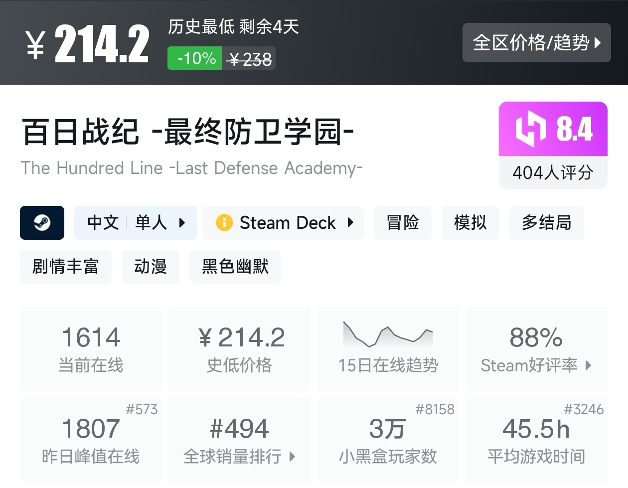 Steam夏促79款回合制游戏折扣汇总