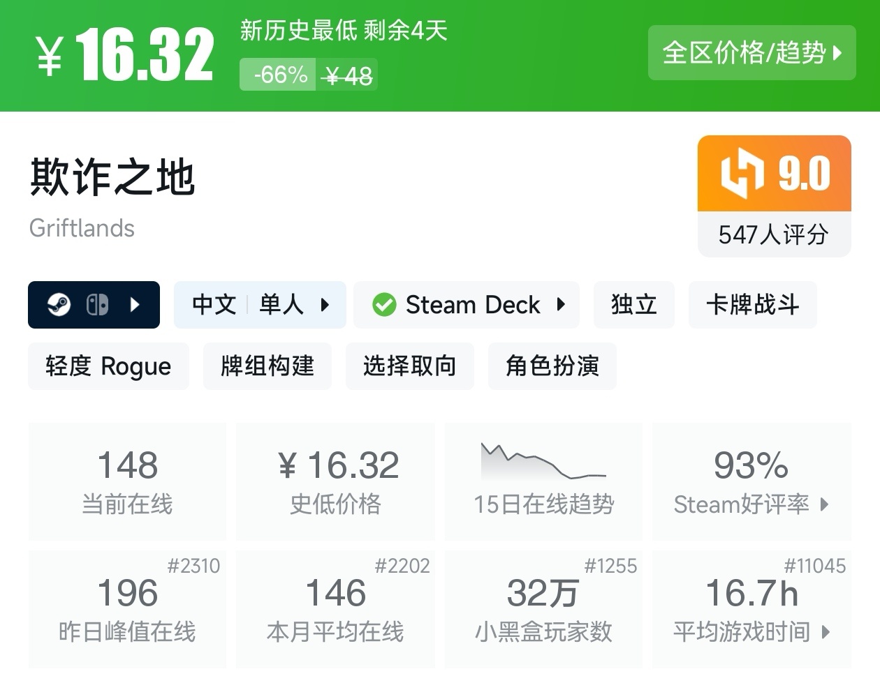 Steam夏促79款回合制游戏折扣汇总