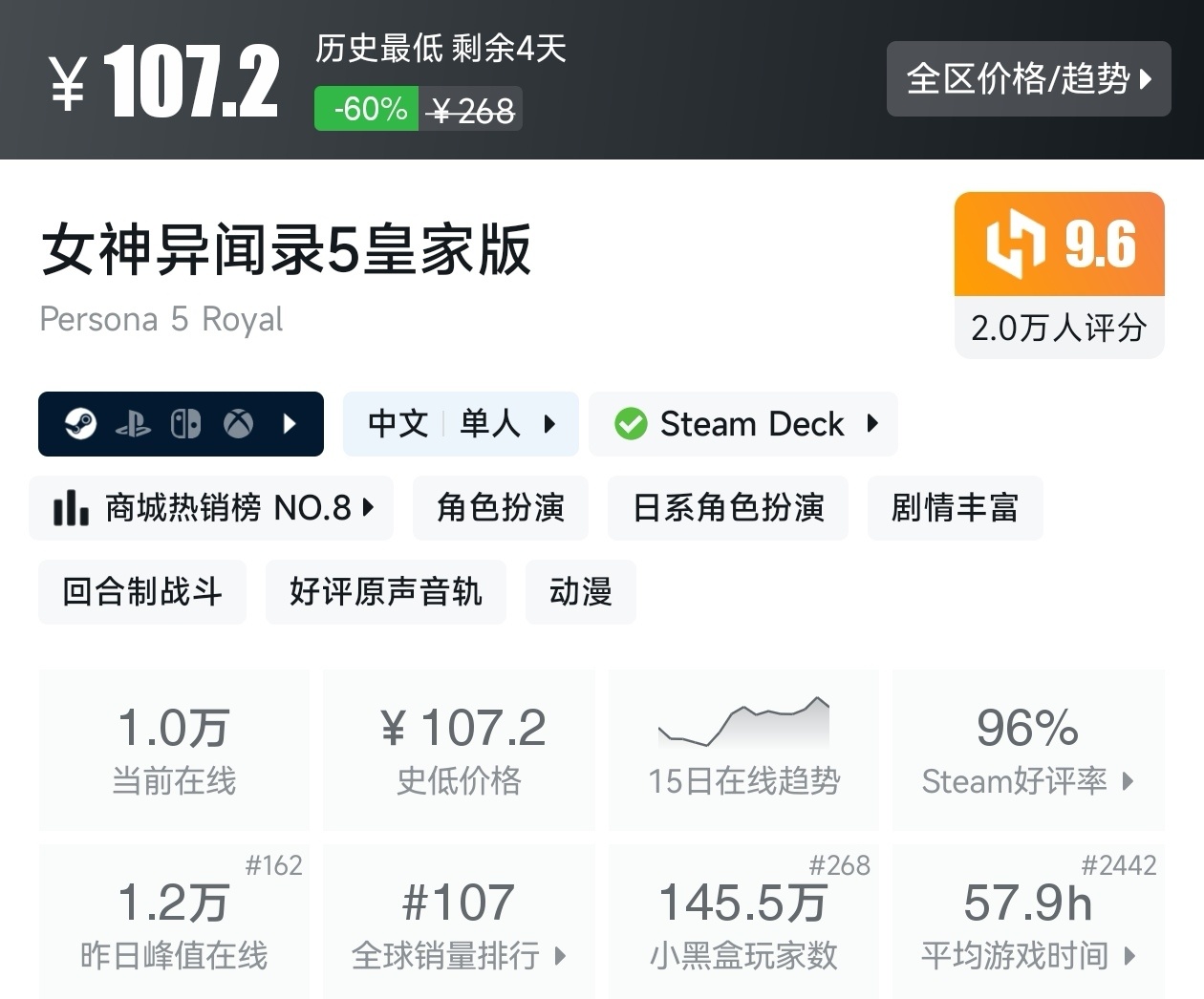 Steam夏促79款回合制游戏折扣汇总