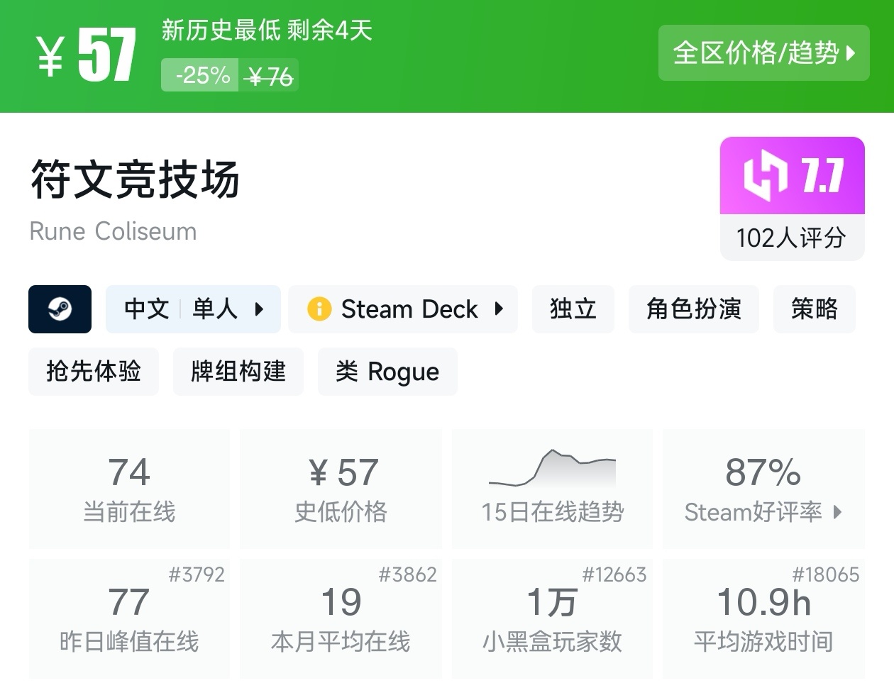 Steam夏促79款回合制游戏折扣汇总