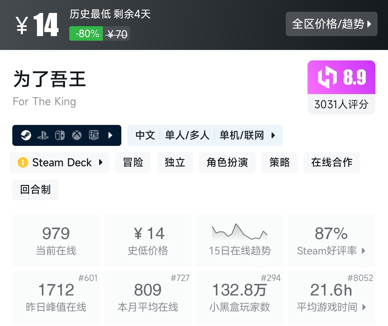 Steam夏促79款回合制游戏折扣汇总