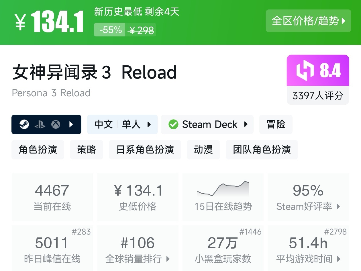 Steam夏促79款回合制游戏折扣汇总