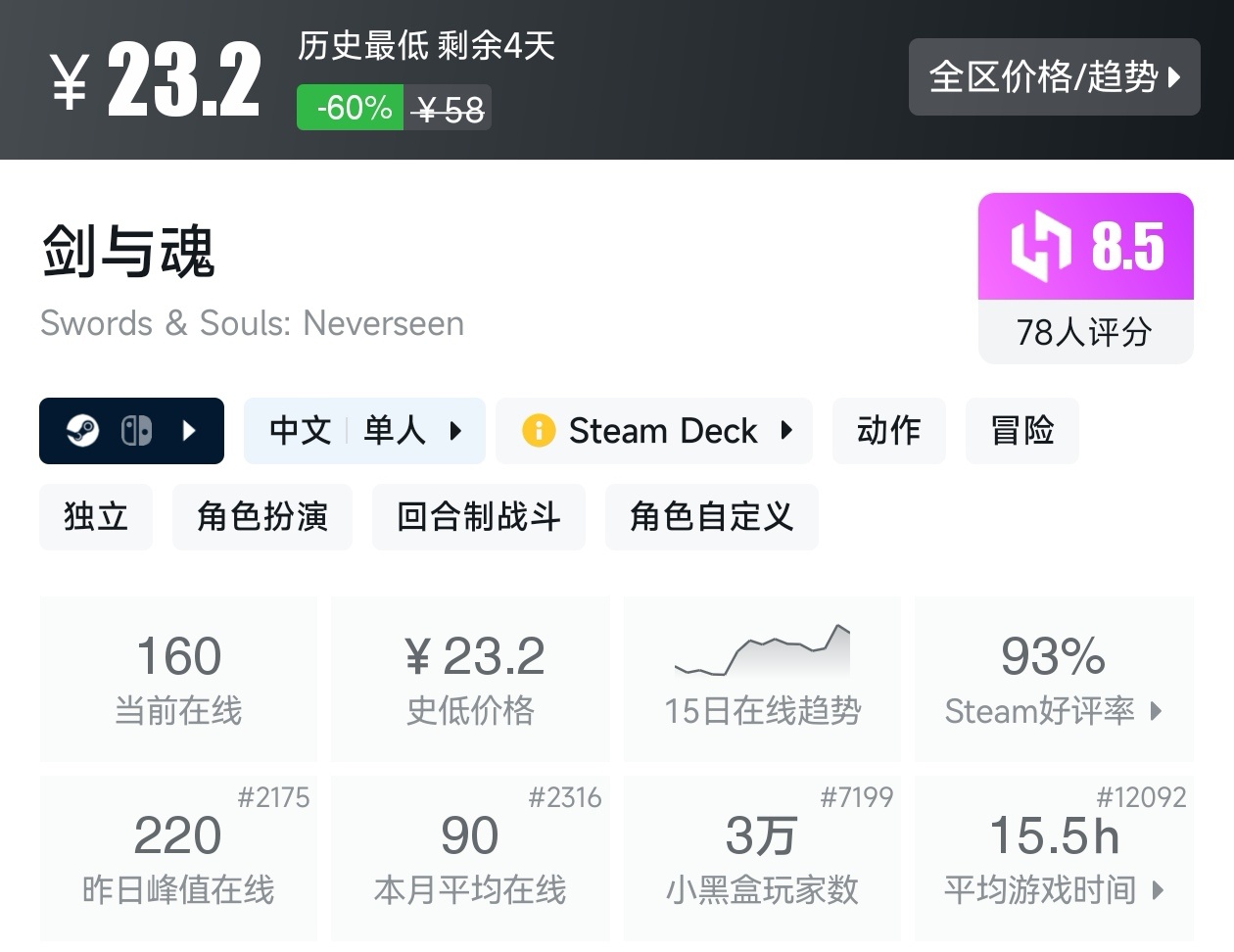 Steam夏促79款回合制游戏折扣汇总