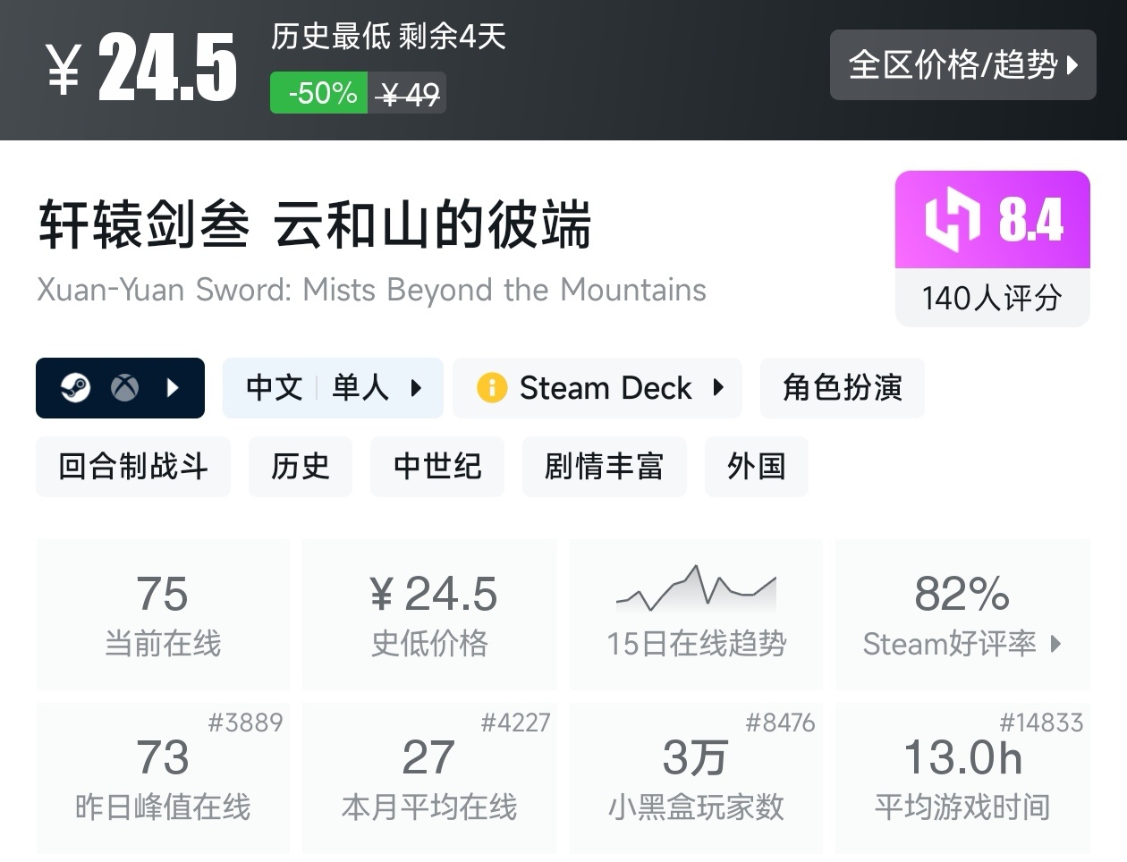 Steam夏促79款回合制游戏折扣汇总