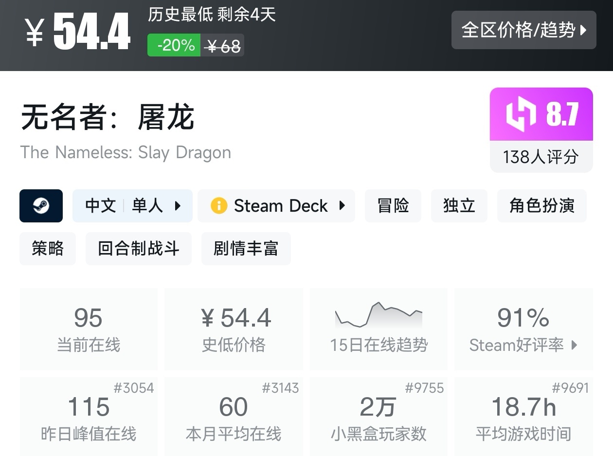 Steam夏促79款回合制游戏折扣汇总