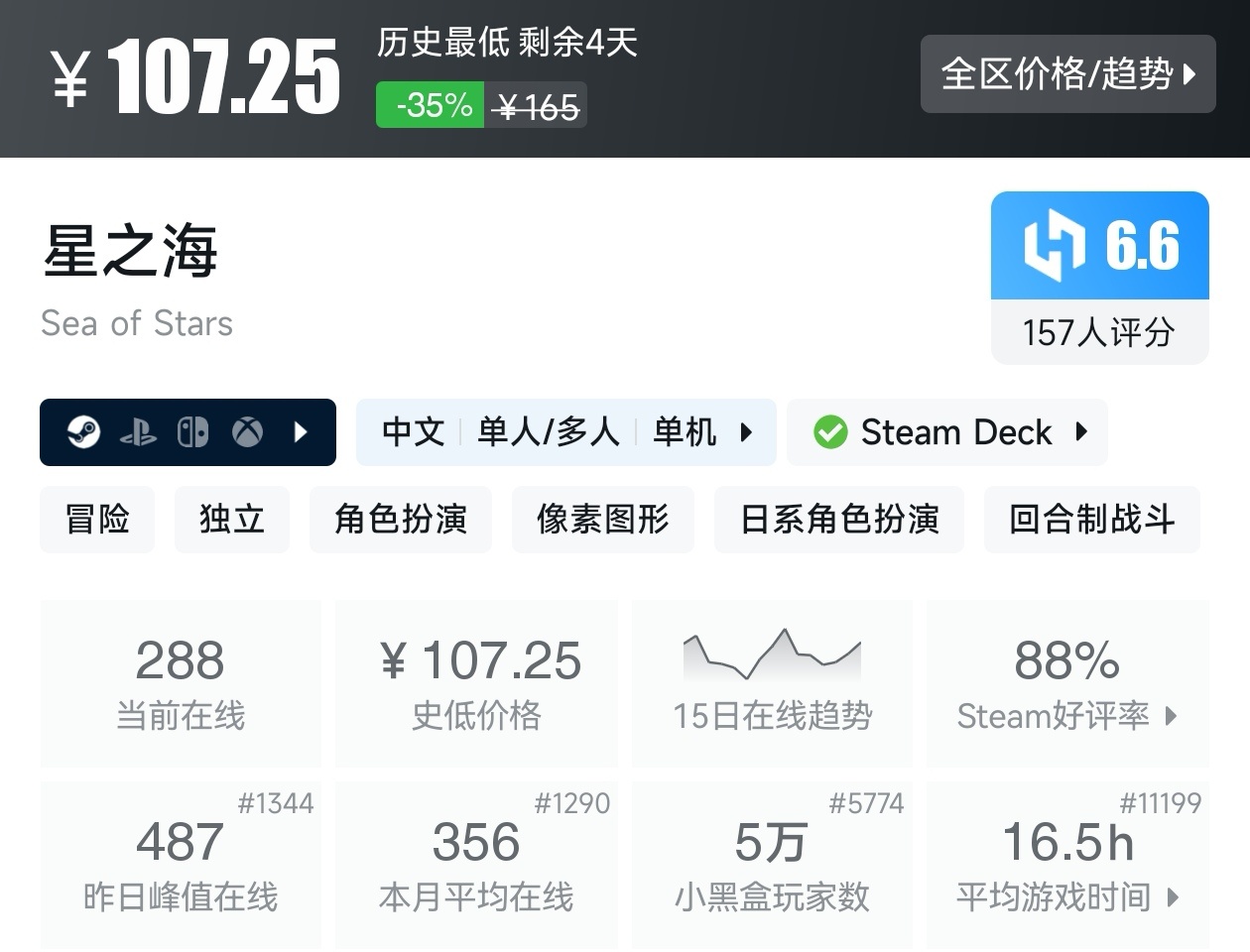 Steam夏促79款回合制游戏折扣汇总