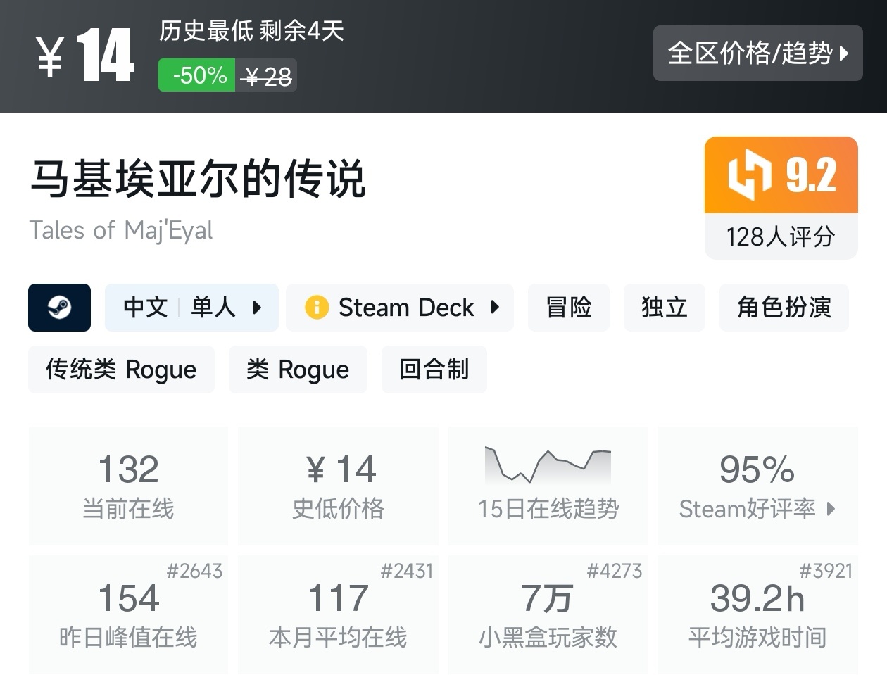 Steam夏促79款回合制游戏折扣汇总