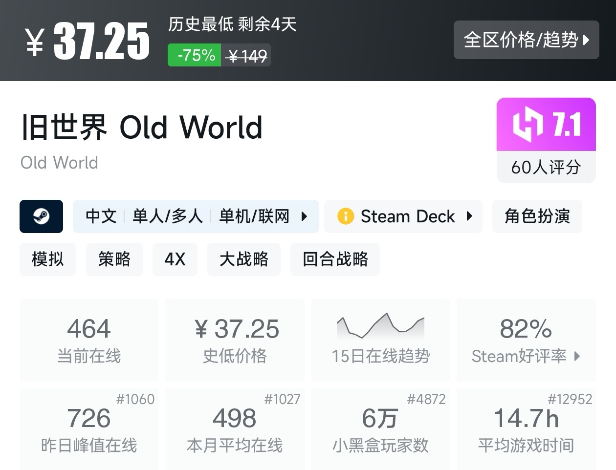Steam夏促79款回合制游戏折扣汇总