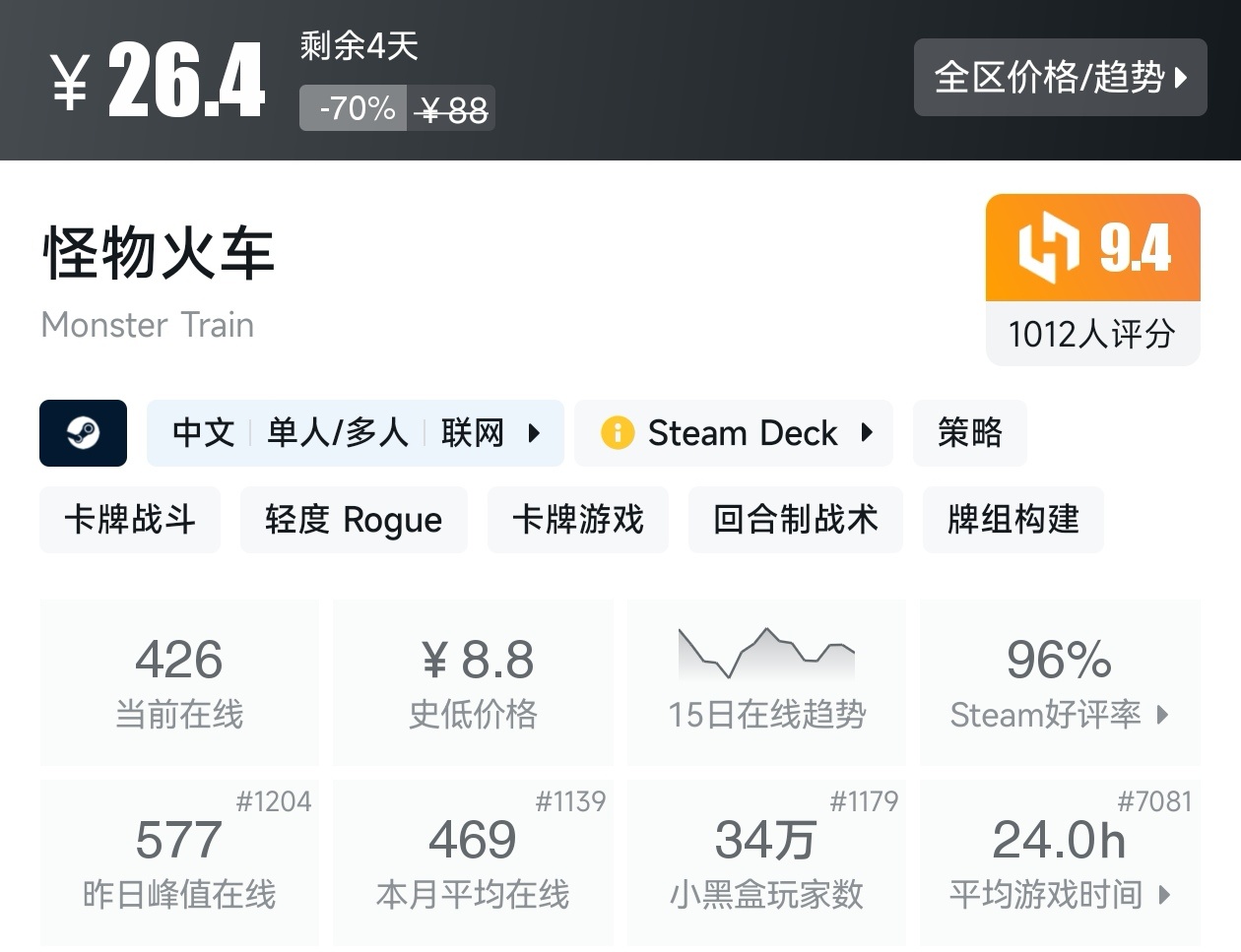 Steam夏促79款回合制游戏折扣汇总