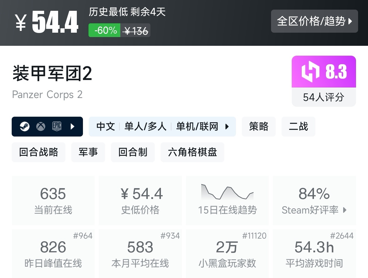 Steam夏促79款回合制游戏折扣汇总