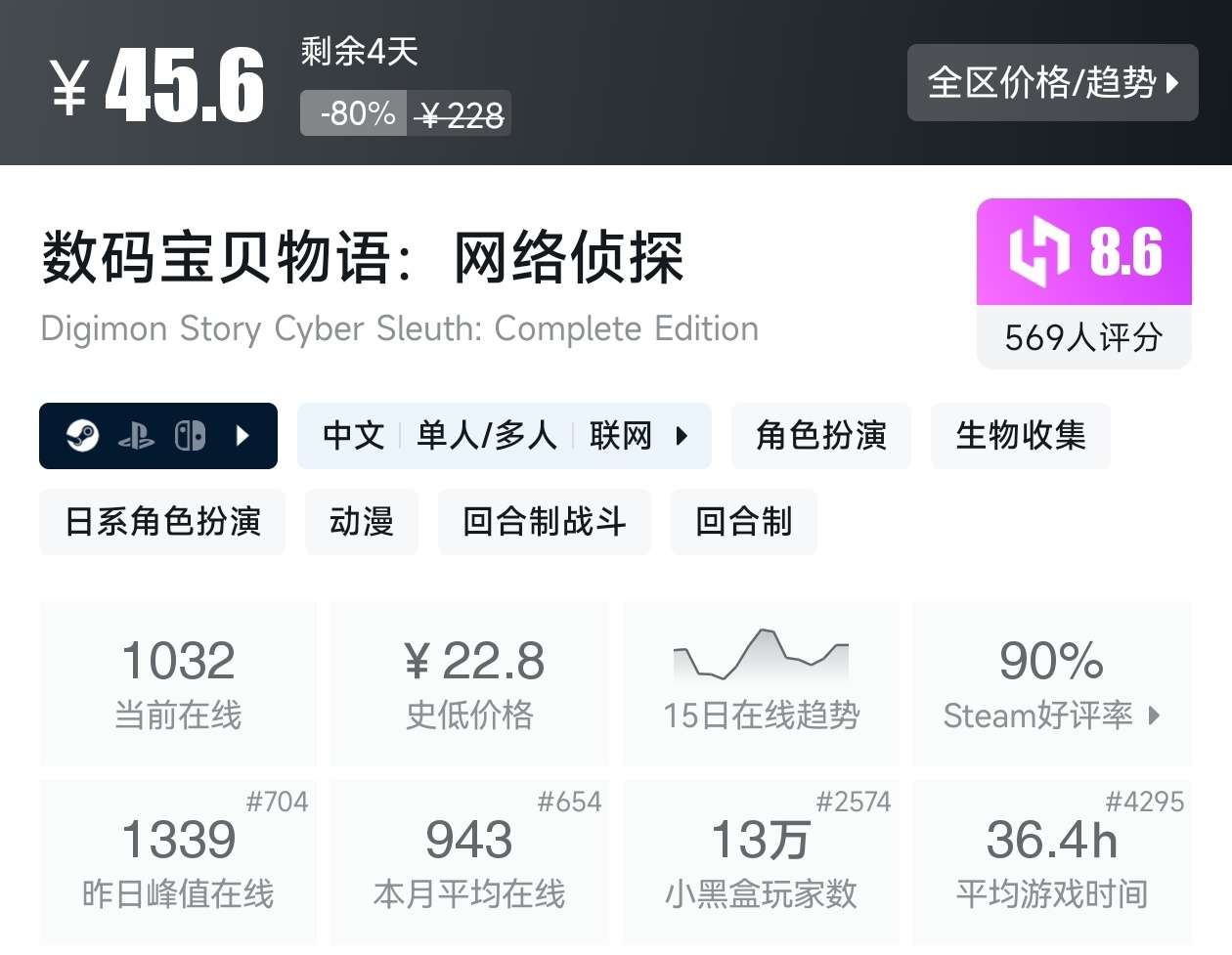 Steam夏促79款回合制游戏折扣汇总