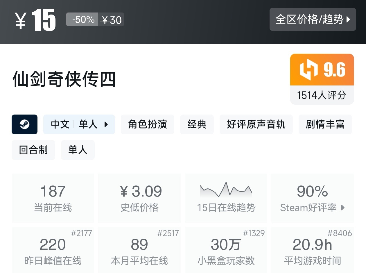 Steam夏促79款回合制游戏折扣汇总