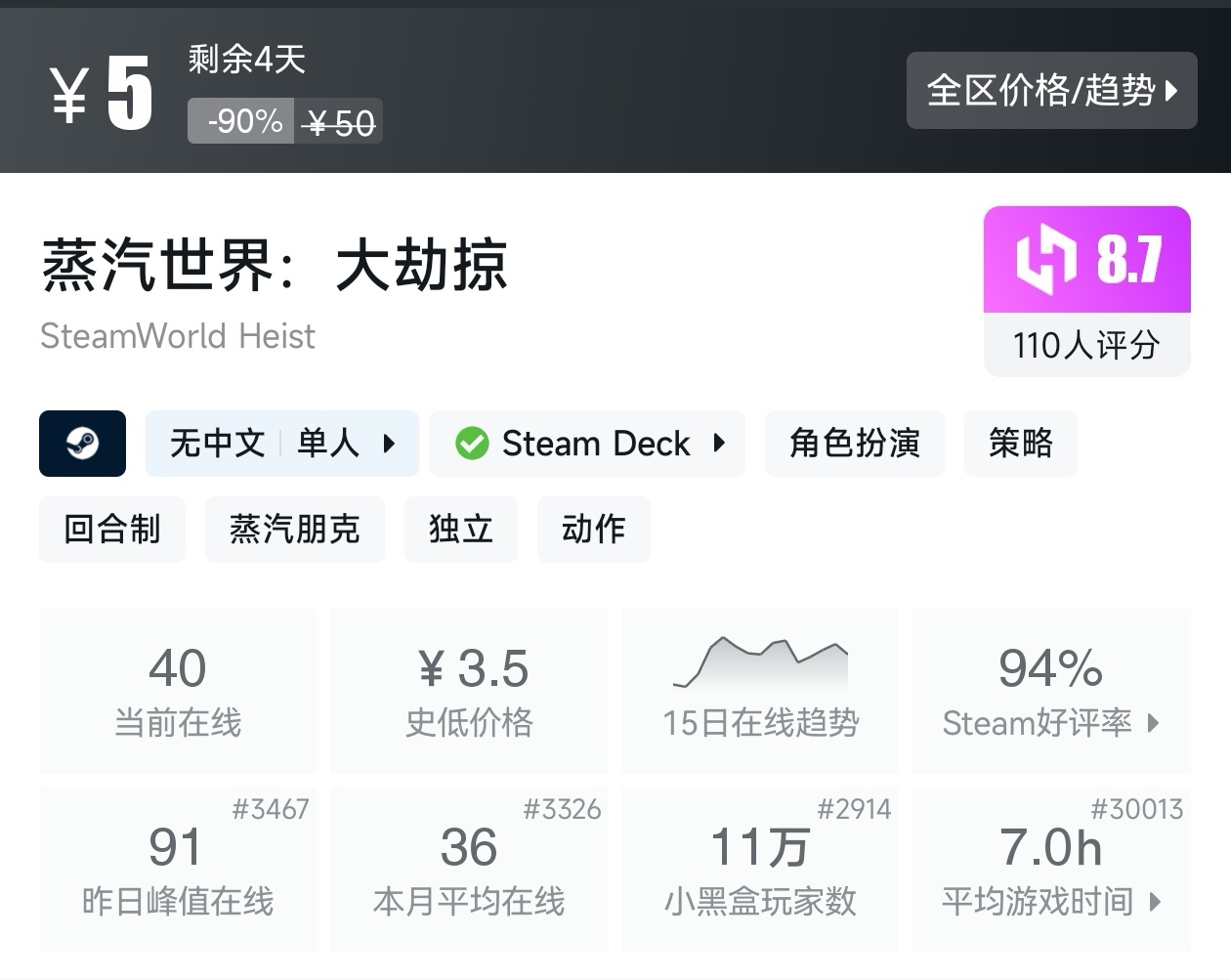 Steam夏促79款回合制游戏折扣汇总
