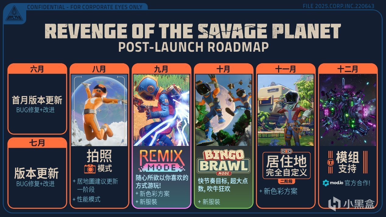 『夏促』永久降价！《狂野星球复仇记》五折新史低