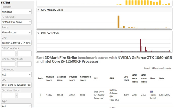 RTX 5090惨烈变砖 PCB都裂了！居然神奇修好 用了3根飞线