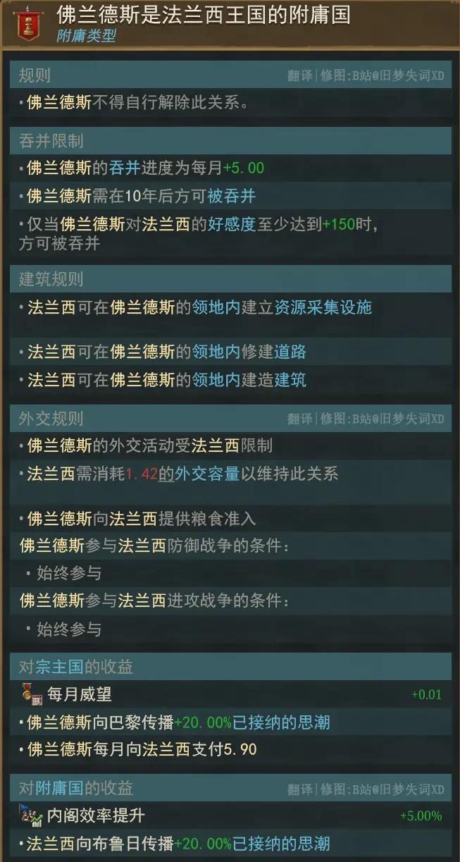 【欧陆风云5外交前瞻】中字实机演示与机制讲解