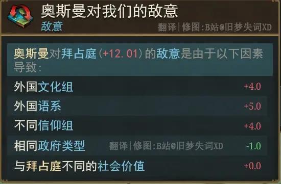 【欧陆风云5外交前瞻】中字实机演示与机制讲解