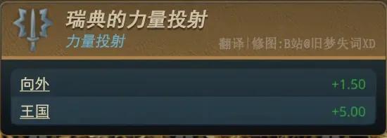 【欧陆风云5外交前瞻】中字实机演示与机制讲解