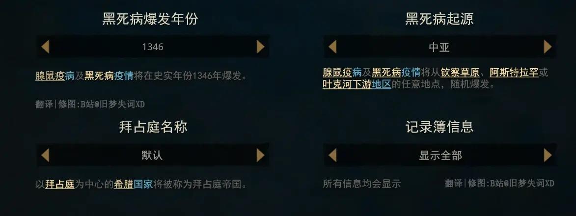 【欧陆风云5外交前瞻】中字实机演示与机制讲解