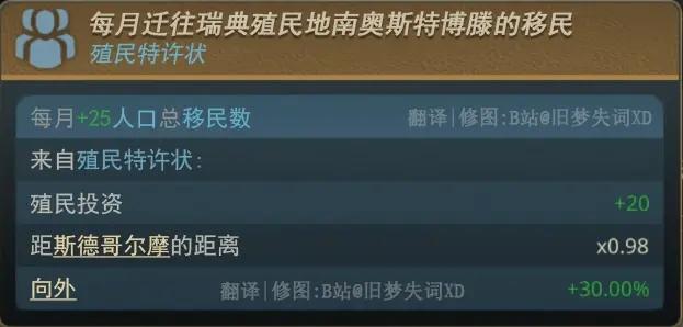 【欧陆风云5外交前瞻】中字实机演示与机制讲解