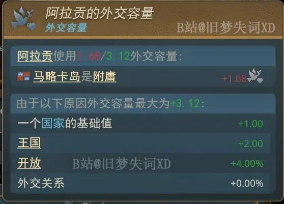 【欧陆风云5外交前瞻】中字实机演示与机制讲解