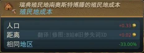 【欧陆风云5外交前瞻】中字实机演示与机制讲解