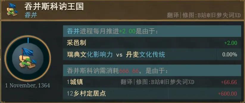 【欧陆风云5外交前瞻】中字实机演示与机制讲解