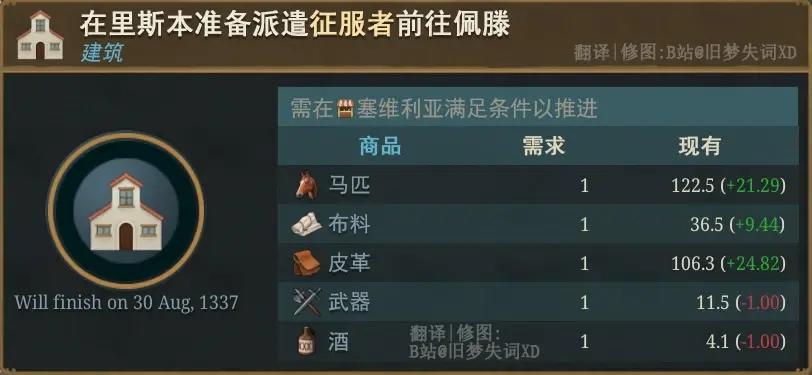 【欧陆风云5外交前瞻】中字实机演示与机制讲解