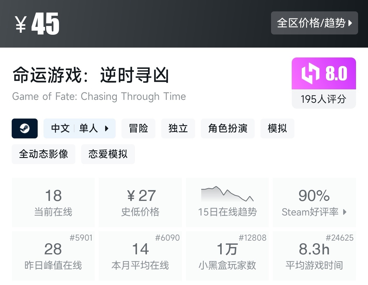 盘点Steam上10款好评影游游戏（影游合集）
