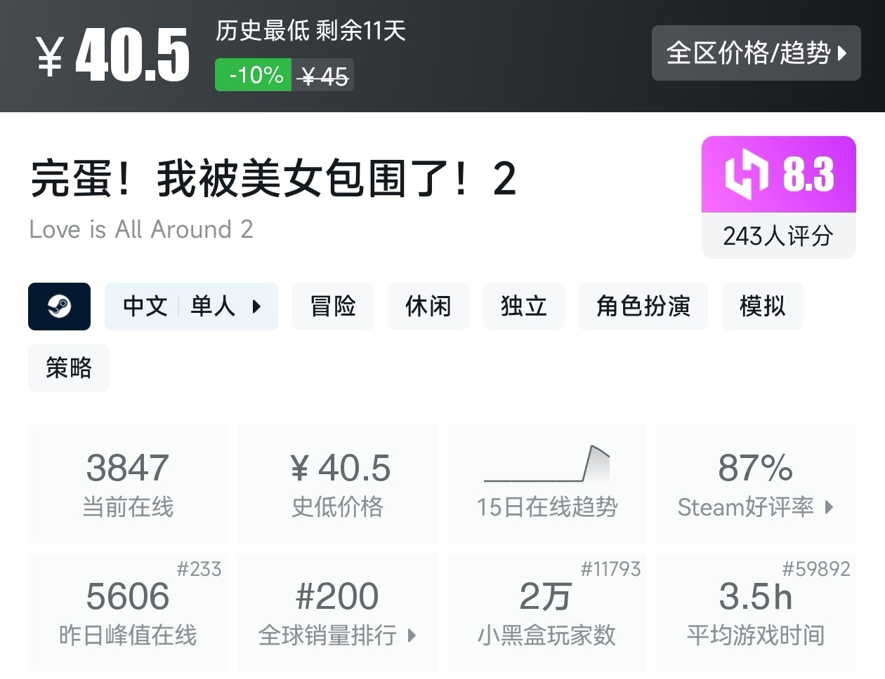 盘点Steam上10款好评影游游戏（影游合集）