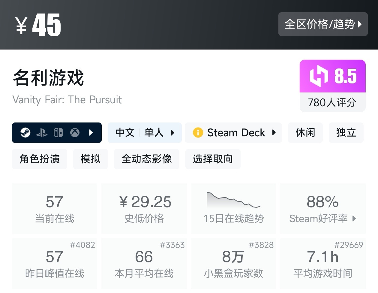 盘点Steam上10款好评影游游戏（影游合集）