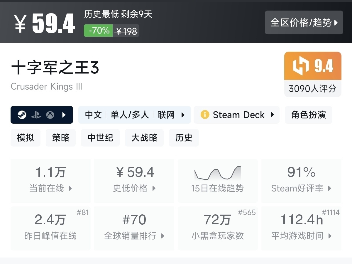 【7.30】不止1折！竞速游戏节92款史低游戏汇总