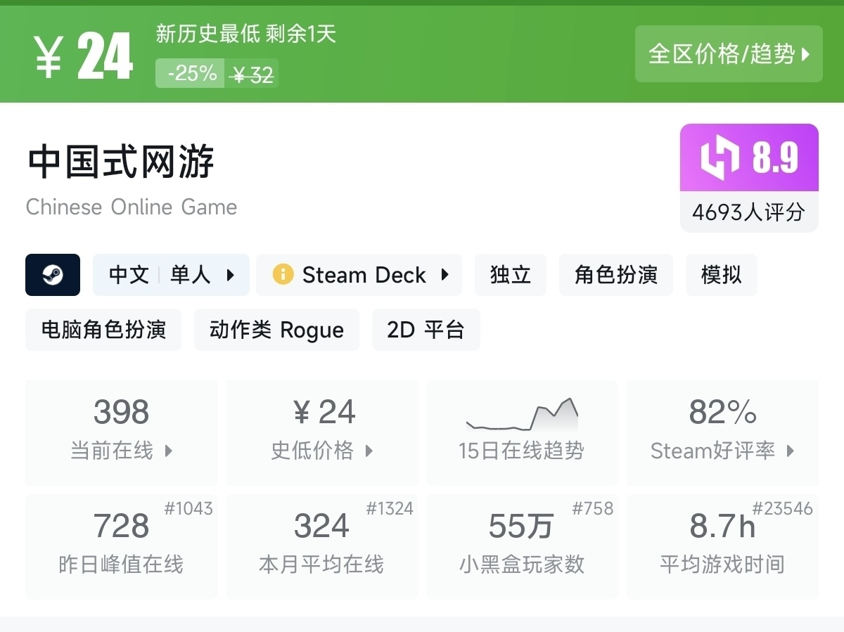 【7.30】不止1折！竞速游戏节92款史低游戏汇总