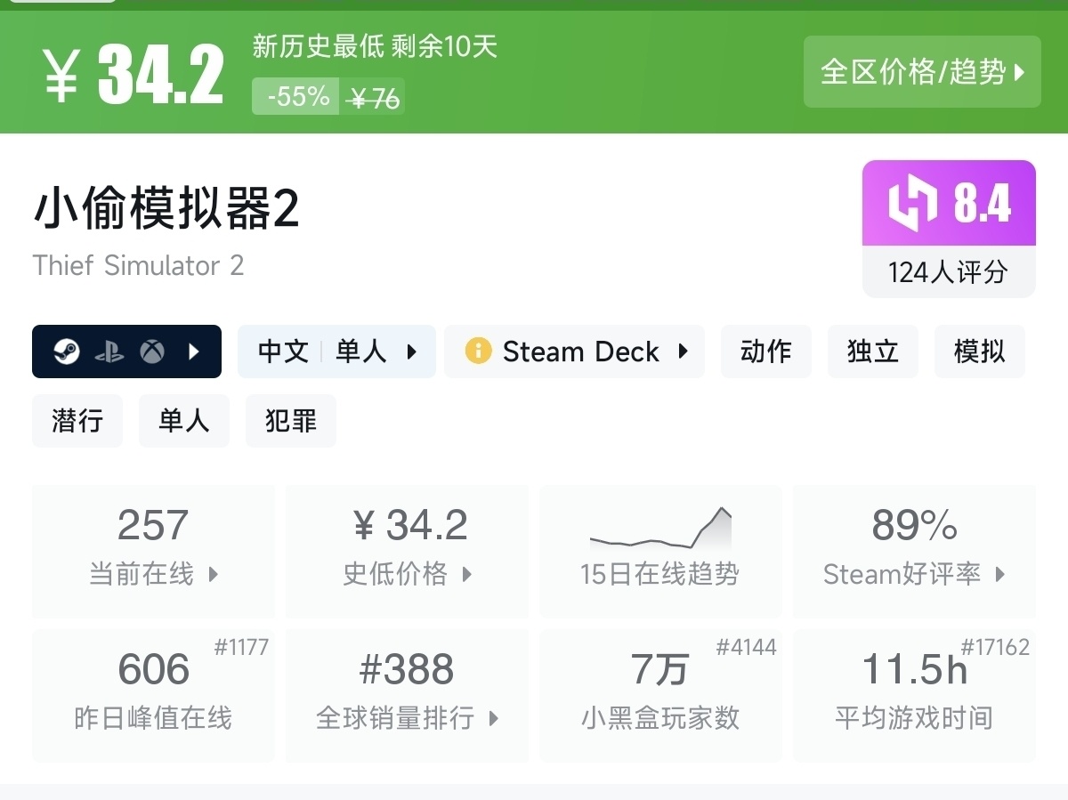 【7.30】不止1折！竞速游戏节92款史低游戏汇总