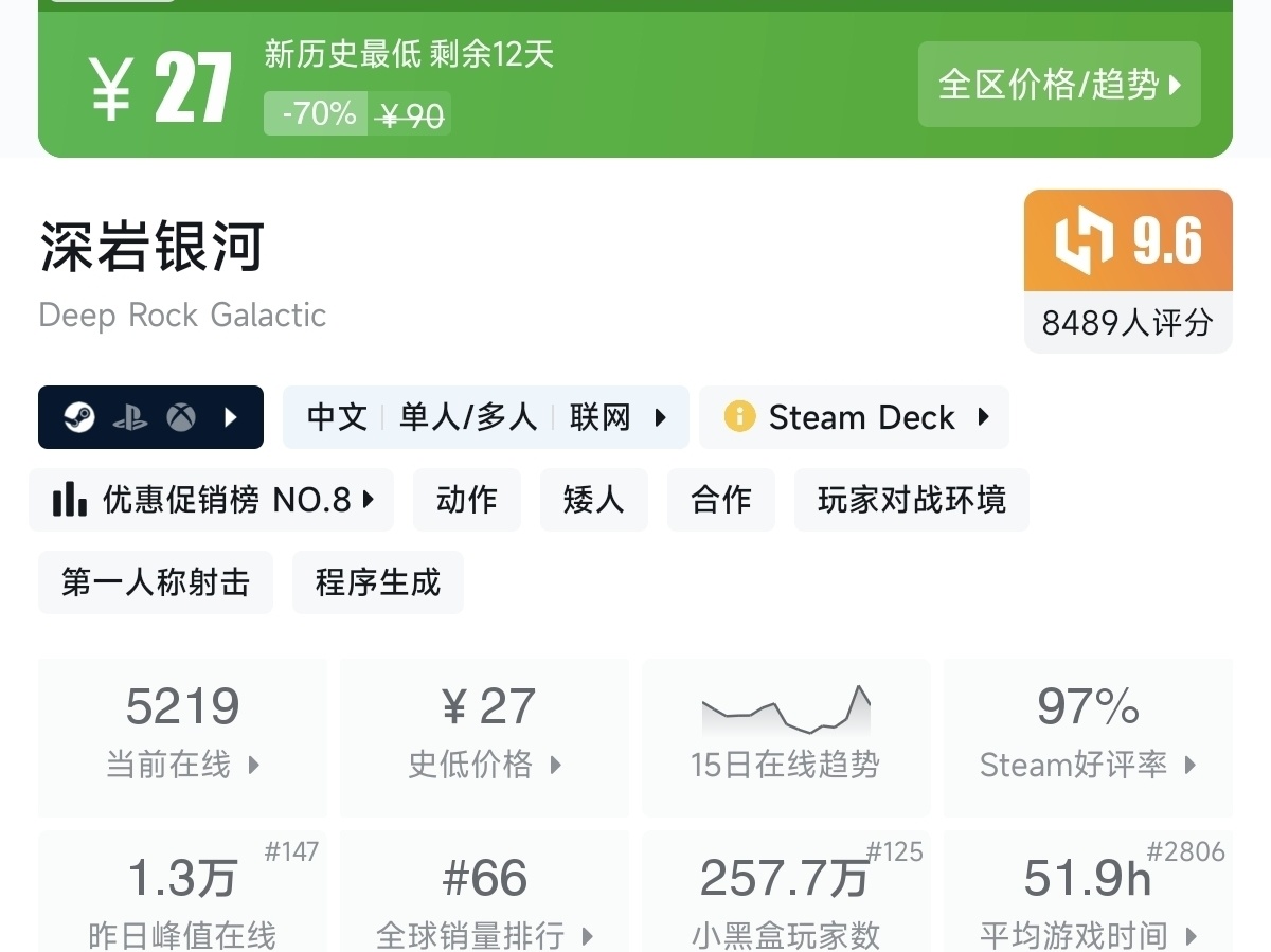 【7.30】不止1折！竞速游戏节92款史低游戏汇总