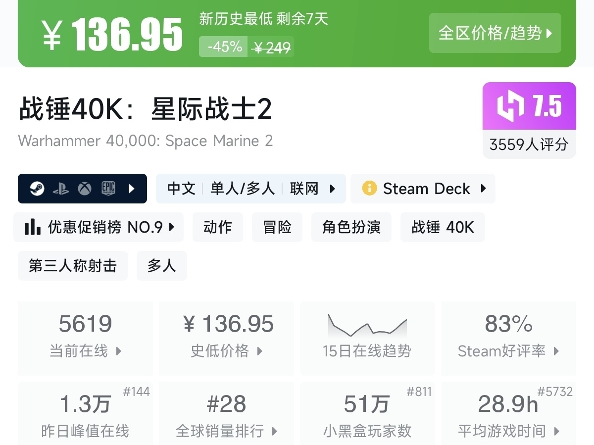 【7.30】不止1折！竞速游戏节92款史低游戏汇总