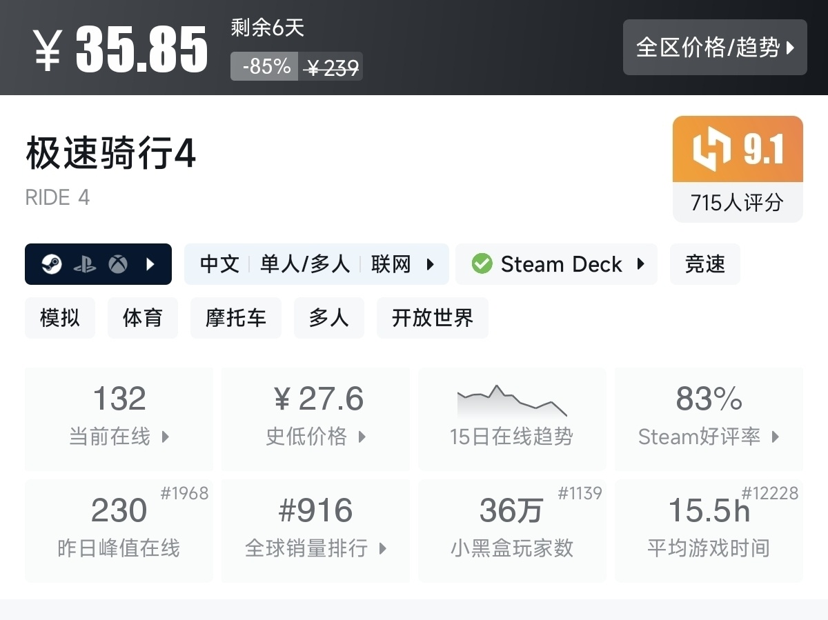 【7.30】不止1折！竞速游戏节92款史低游戏汇总