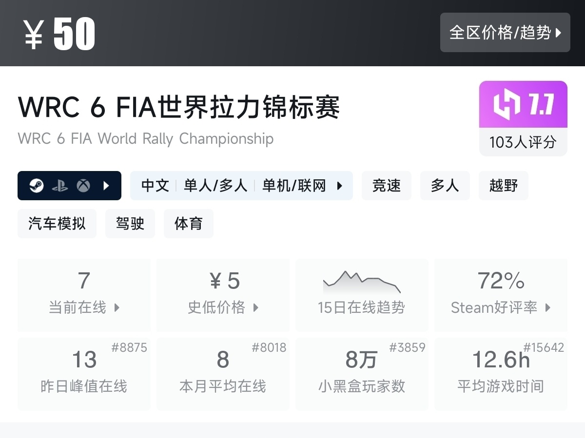 【7.30】不止1折！竞速游戏节92款史低游戏汇总