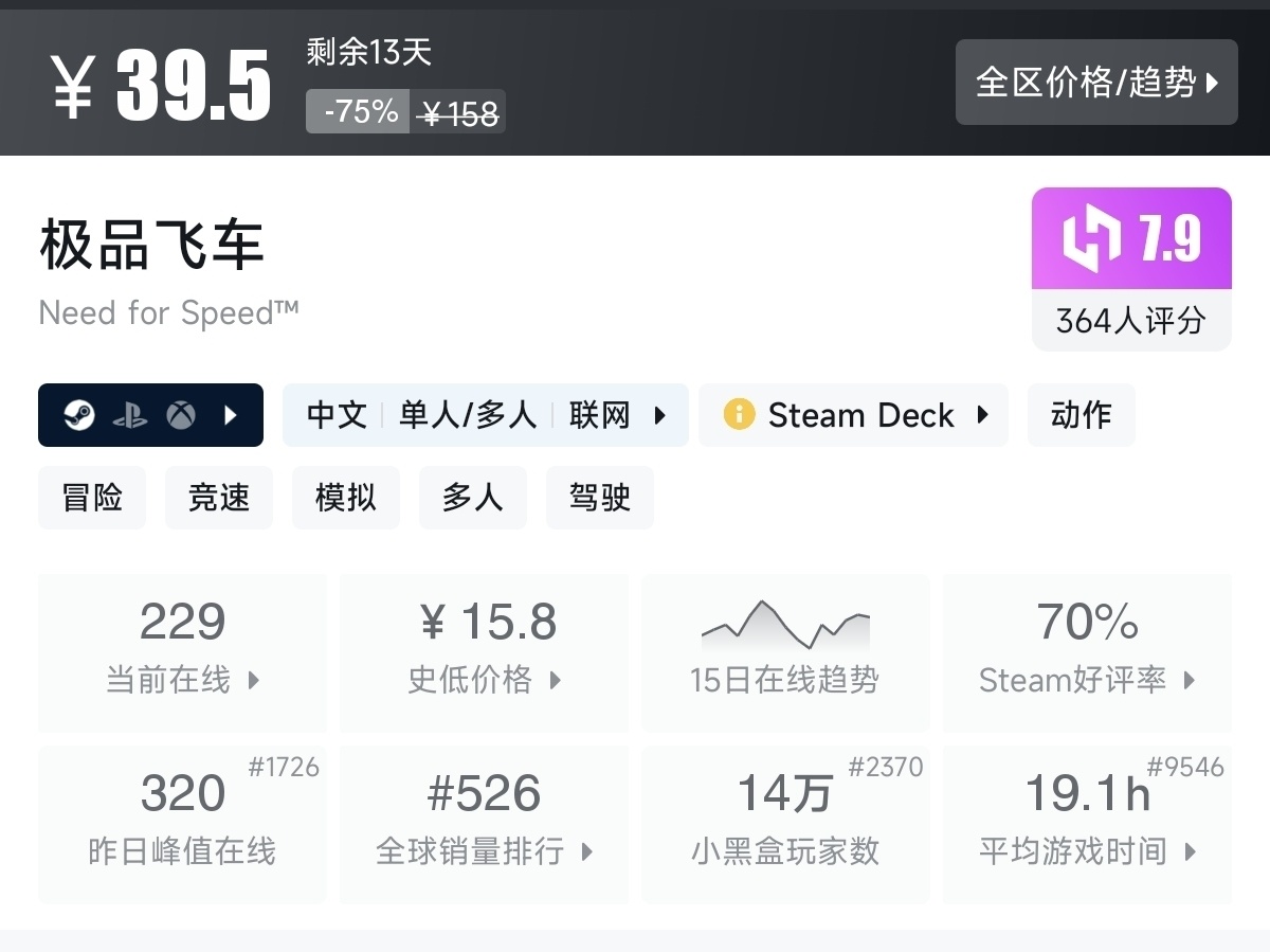 【7.30】不止1折！竞速游戏节92款史低游戏汇总