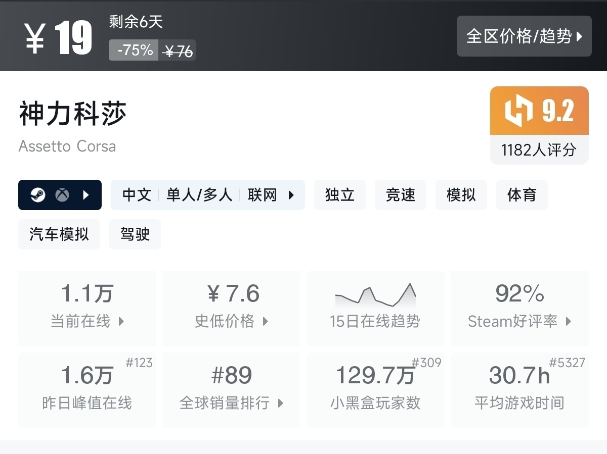 【7.30】不止1折！竞速游戏节92款史低游戏汇总