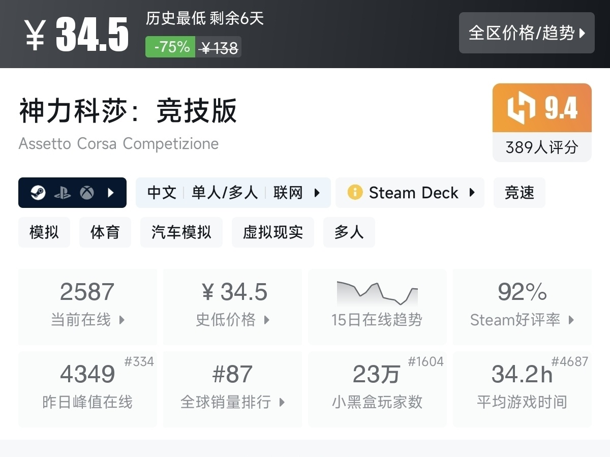 【7.30】不止1折！竞速游戏节92款史低游戏汇总
