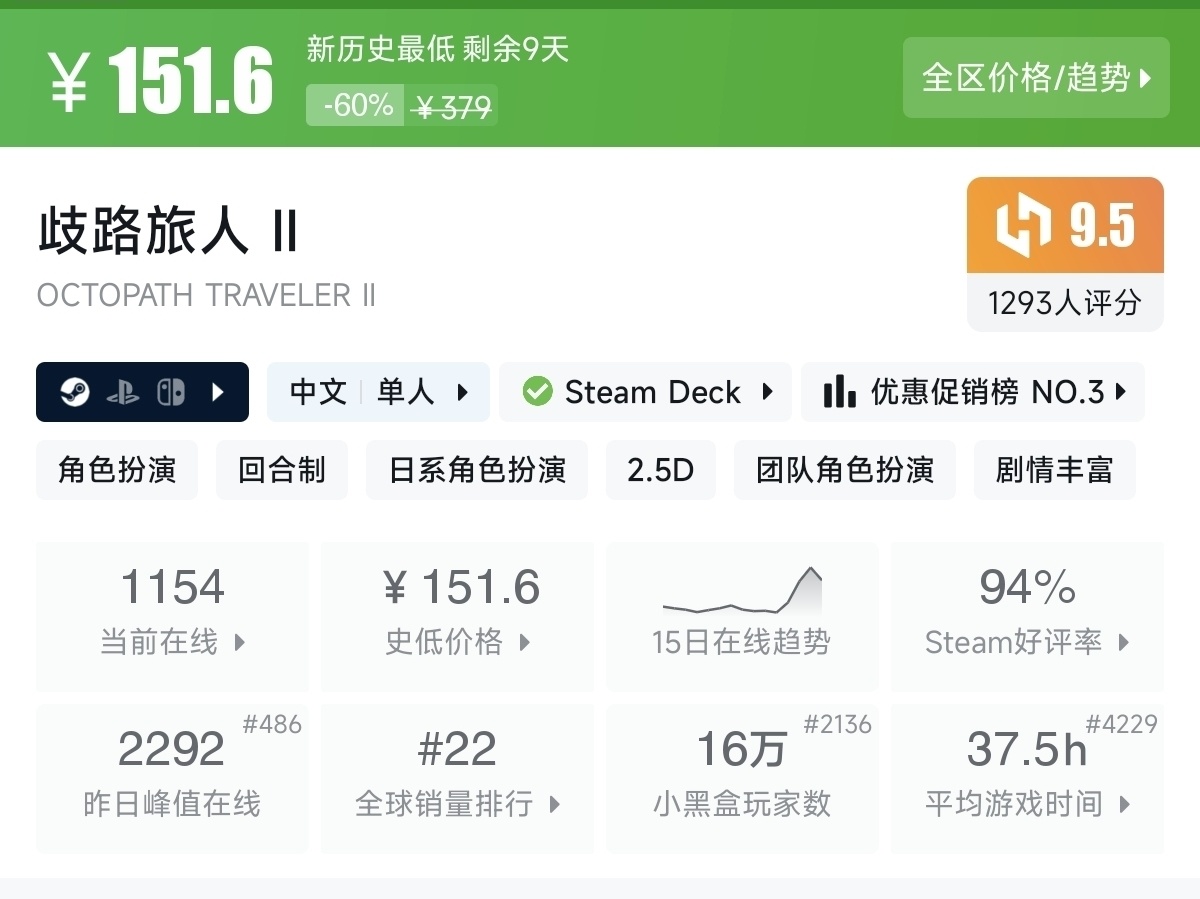 【7.30】不止1折！竞速游戏节92款史低游戏汇总