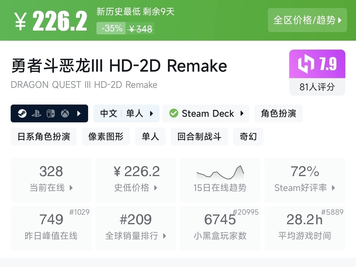 【7.30】不止1折！竞速游戏节92款史低游戏汇总