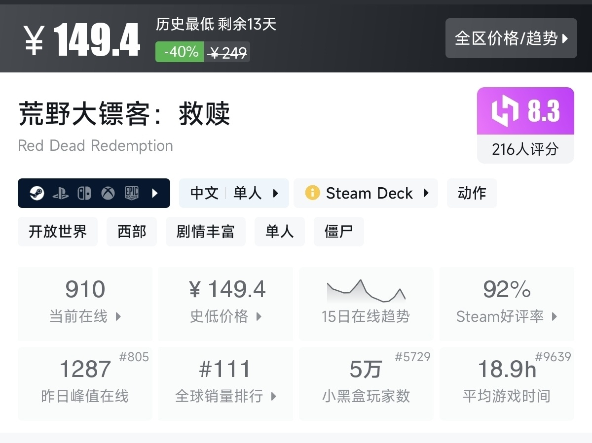 【7.30】不止1折！竞速游戏节92款史低游戏汇总