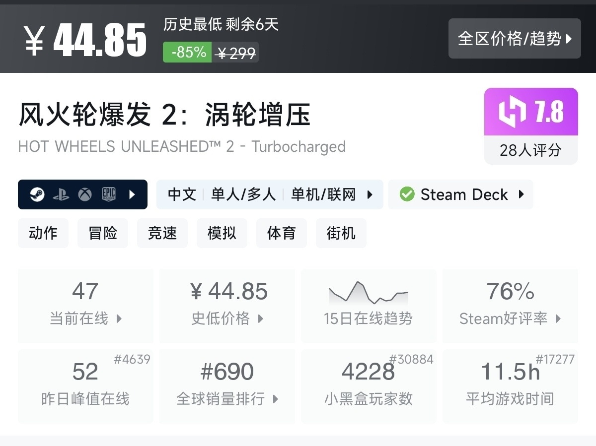 【7.30】不止1折！竞速游戏节92款史低游戏汇总