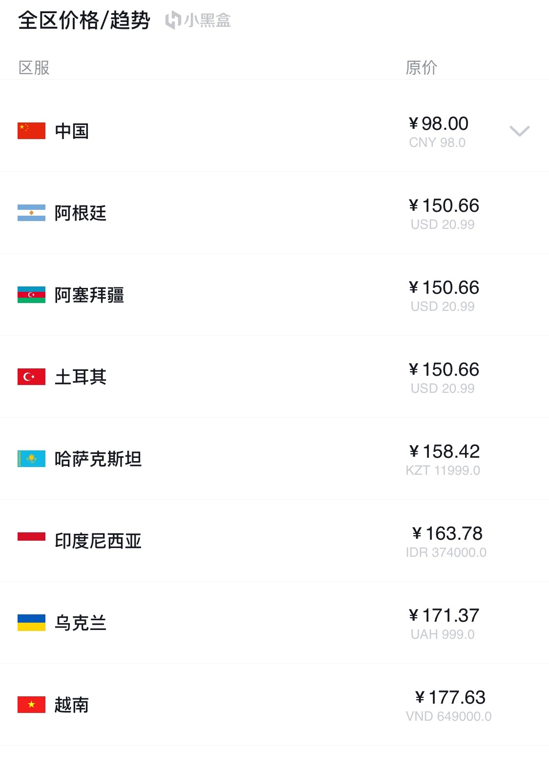 禁闭求生2 正式发售比一代便宜只要98