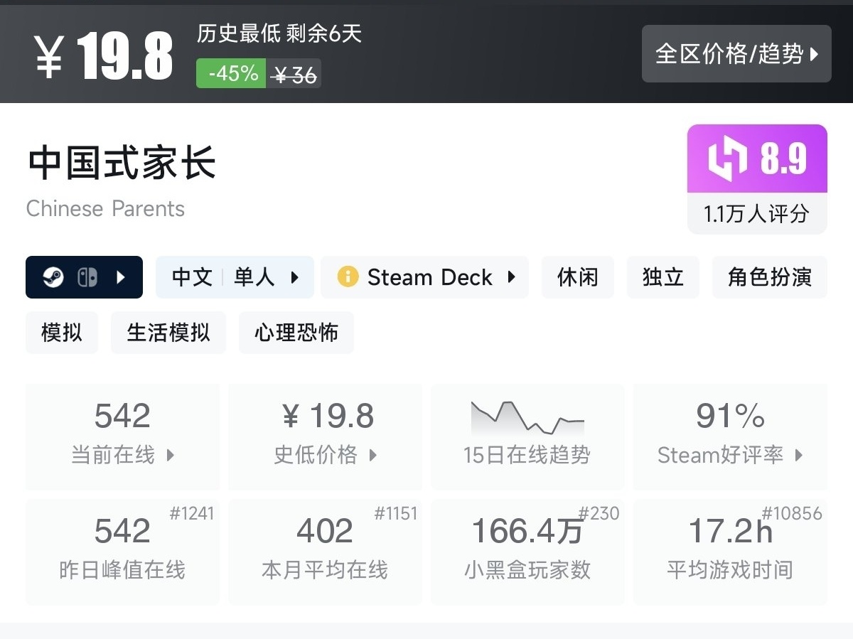 【7.30】不止1折！竞速游戏节92款史低游戏汇总